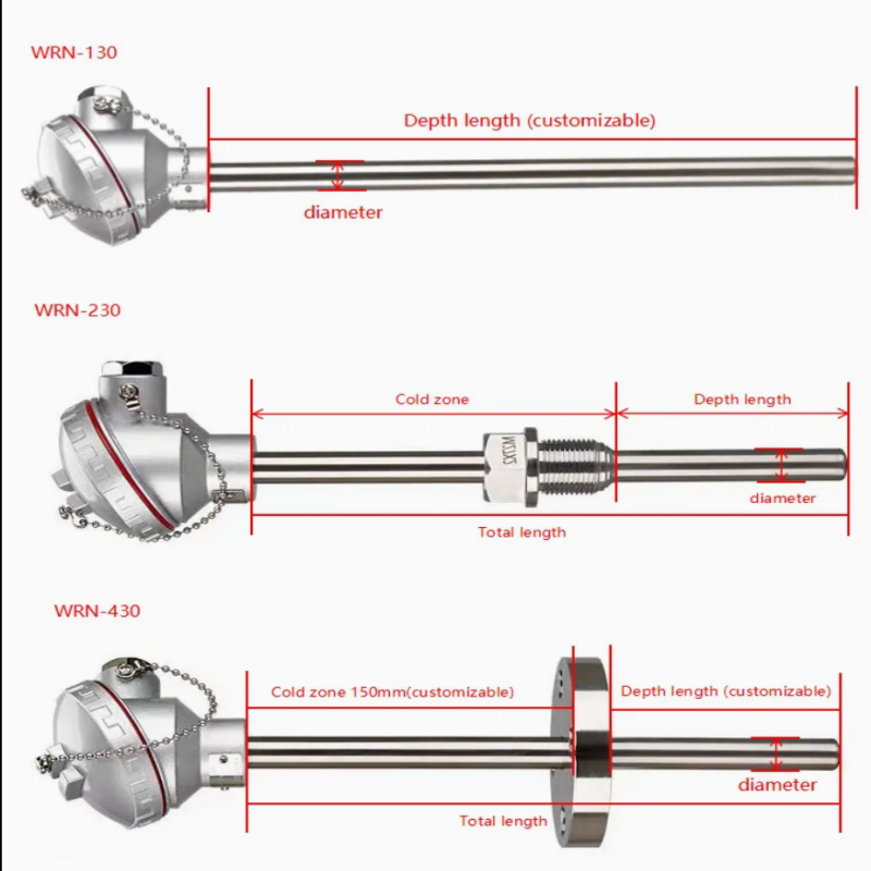 Conjunto de sensor de temperatura tipo K: sonda montada con cabezal de terminales y fijación roscada