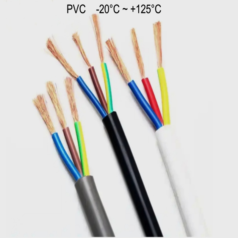 Cableado para una detección precisa